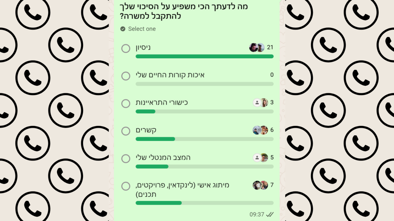 מקונספציה להבנה: מה באמת משפיע על קבלתכם למשרה - ולמה זה שונה ממה שכולם חושבים